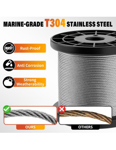 Cable de Acero Inoxidable 100m 1.6mm CELYND con 150 Manguitos 2