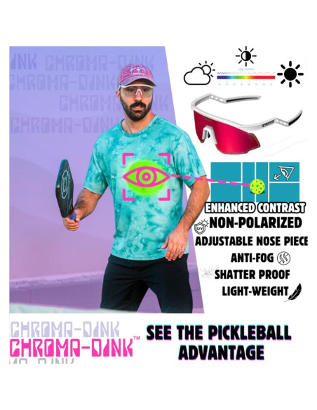 Gafas de Pickleball BallBlinders Foto-cromáticas UV Ajustables