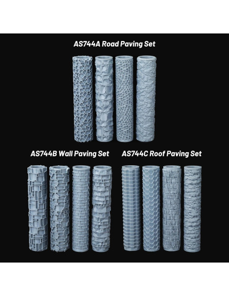Juego de Rodillos de Terreno AS744C para DND y RPG - 4 Patrones