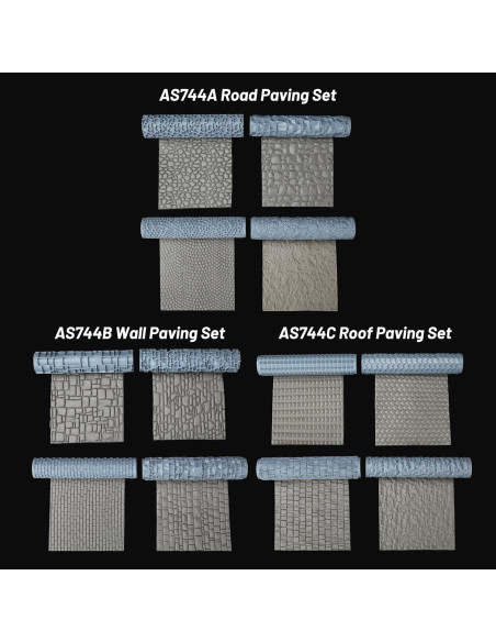 Juego de Rodillos de Terreno AS744C para DND y RPG - 4 Patrones