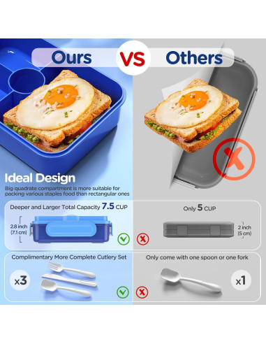 Caja de Almuerzo Bento DaCool 7.5 Tazas a Prueba de Fugas Azul