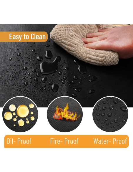 Alfombrilla Redonda Ignífuga UNCO 91.44 cm Impermeable