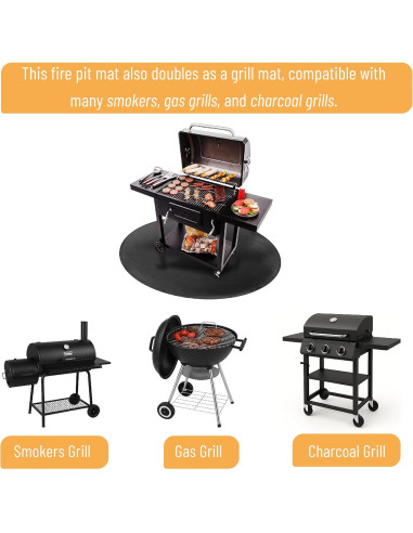 Alfombrilla Redonda Ignífuga UNCO 91.44 cm Impermeable