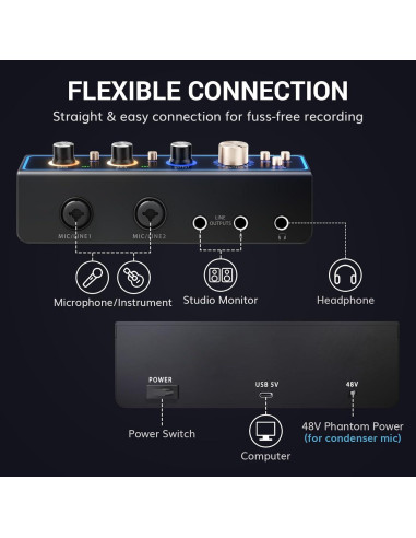 Interfaz de Audio TONOR TX510 USB 2 Canales XLR Negro