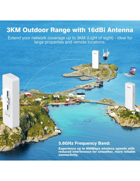 Kit de Puente Inalámbrico Adalov CPE662 3PCS 3KM 5.8GHz