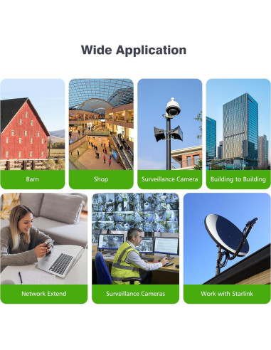 Kit de Puente Inalámbrico Adalov CPE662 3PCS 3KM 5.8GHz