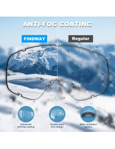 Gafas de Esquí Findway OTG - Protección UV, Anti-vaho, Unisex 2