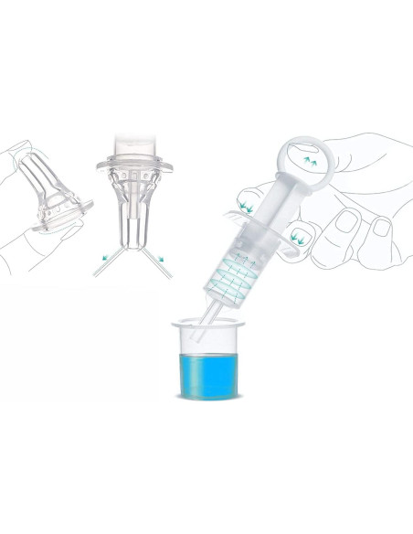 Jeringa de Alimentación Oral Eforlike 2ml para Gatos y Perros