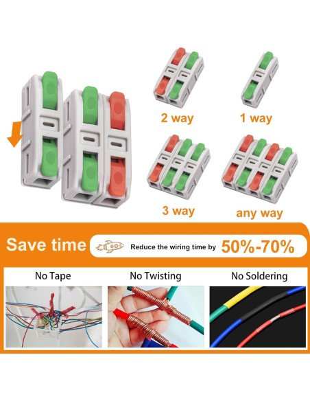 Kit de 30 Conectores de Cable de Palanca Tanbupu AWG 24-12