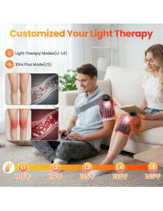 Férula de Rodilla SanaTech con Luz Roja y Calor Infrarrojo 2