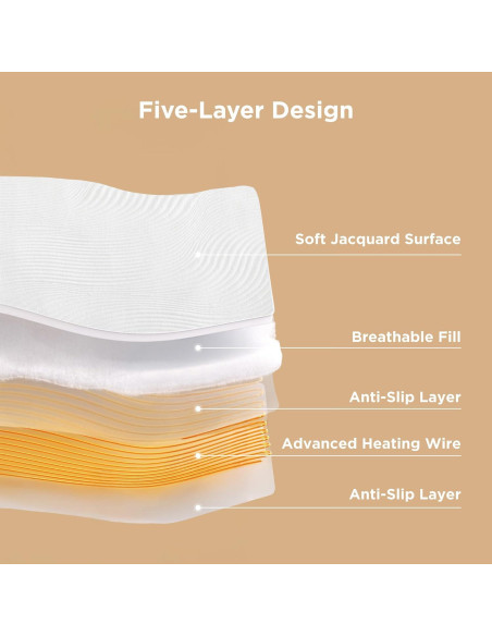 Cubre Colchón Calefaccionado Bedsure Twin 100W 10 Niveles Calor