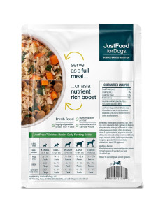 Comida Húmeda para Perros JustFoodForDogs Pollo 340g 2