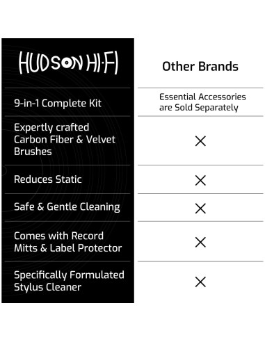 Kit de Limpieza de Discos de Vinilo Pro Hudson Hi-Fi 9-en-1