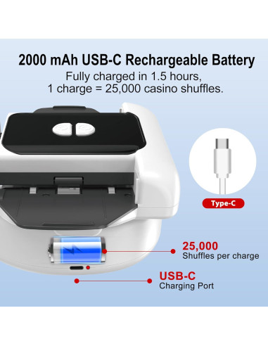Barajador Automático de Cartas Jyyuehai X1 - Eléctrico y Silencioso