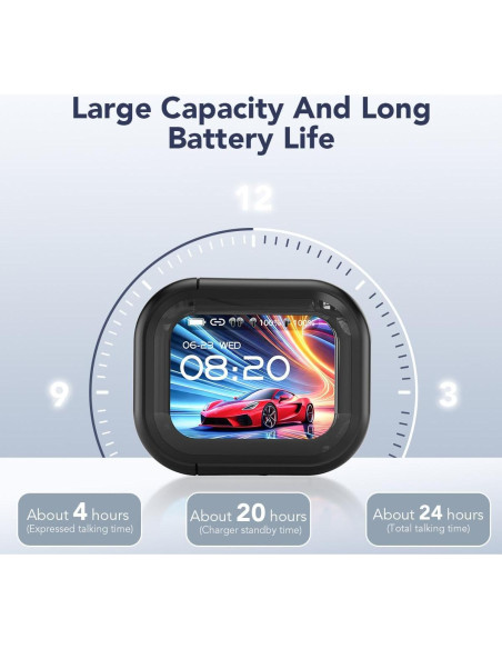 Auriculares de Traducción AI Dwolm NE20 135 Idiomas 60H