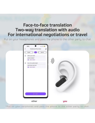 Auriculares de Traducción AI Dwolm NE20 135 Idiomas 60H