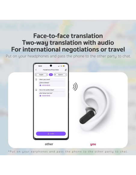 Auriculares de Traducción AI Dwolm NE20 135 Idiomas 60H