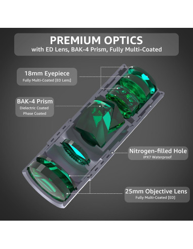 Monocular Compacto Rinboqe 10x25 HD Impermeable 163g