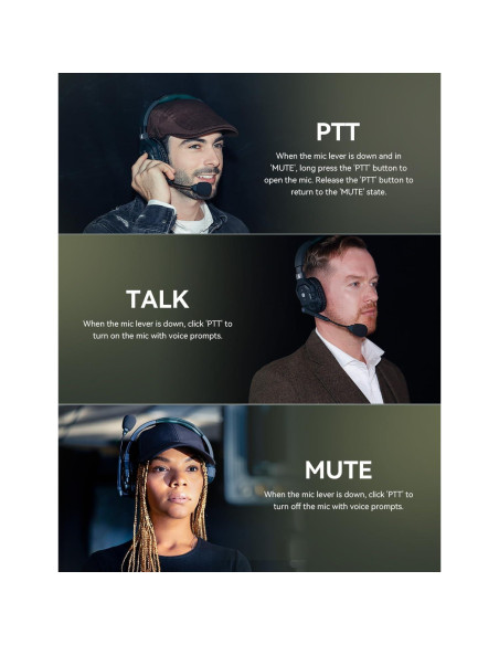 Sistema Intercomunicador Inalámbrico Hollyland Solidcom SE PRO 9 Usuarios