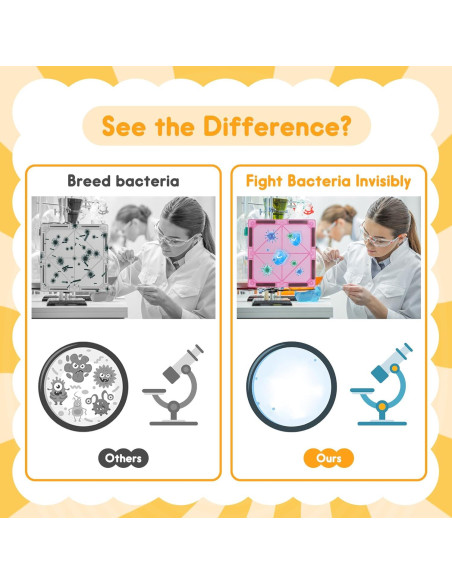 Azulejos Magnéticos Antibacterianos HAPPYMATY - 106 PCS