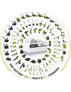 Batería de Reemplazo 24V 6.0Ah TenHutt para Snow Joe 2Pack 2