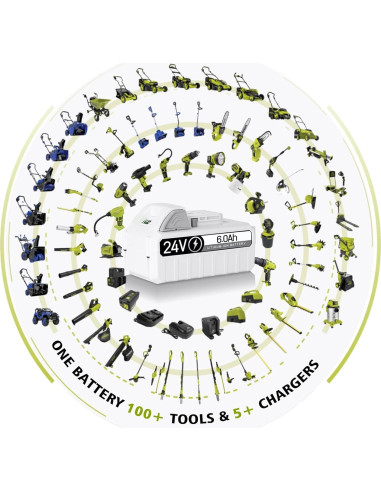 Batería de Reemplazo 24V 6.0Ah TenHutt para Snow Joe 2Pack