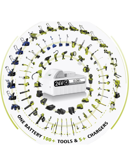 Batería de Reemplazo 24V 6.0Ah TenHutt para Snow Joe 2Pack