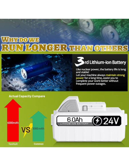 Batería de Reemplazo 24V 6.0Ah TenHutt para Snow Joe 2Pack