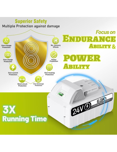 Batería de Reemplazo 24V 6.0Ah TenHutt para Snow Joe 2Pack
