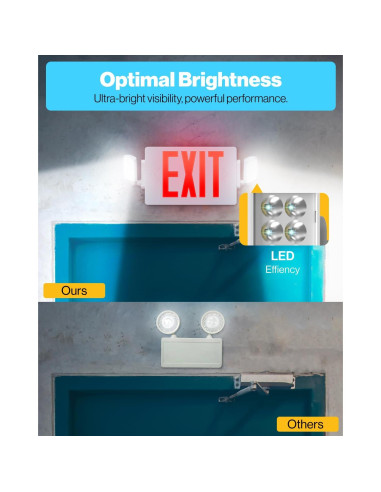 Señal de Salida de Emergencia LED Sunco 6 Paquete con Batería