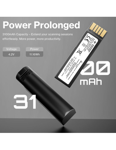 Batería de Reemplazo Zebra DS3678 DS3600 LI3678 81.9g