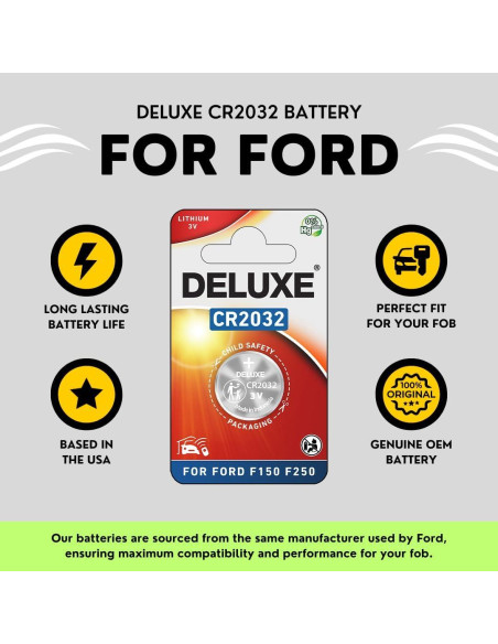Batería CR2032 para Llave Remota Ford Deluxe - Fácil Instalación