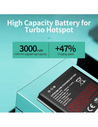 Batería de Reemplazo 3000mAh HamnaKhu para Turbo Hotspot 2