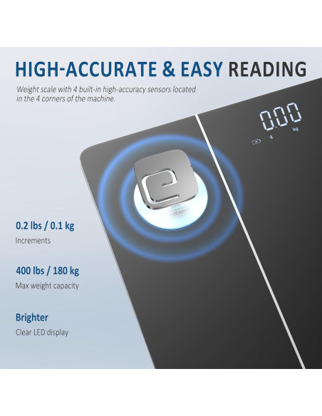 Báscula Inteligente BalanceFrom Digital 181 kg Bluetooth IMC