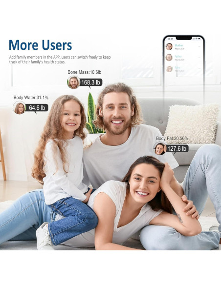 Báscula Inteligente BalanceFrom Digital 181 kg Bluetooth IMC