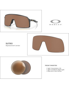Lentes de Reemplazo Oakley Sutro OO9406 Prizm Tungsten Iridium 2