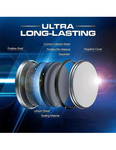 10 Piezas Batería LR621 AG1 1.55V para Reloj Genérico