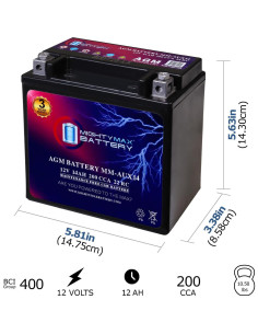 Batería AGM Mighty Max MM-AUX14 12V 14Ah para Chrysler Pacifica 2