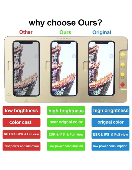 Pantalla LCD Reemplazo para iPhone 11 HK 6.1" con Herramientas