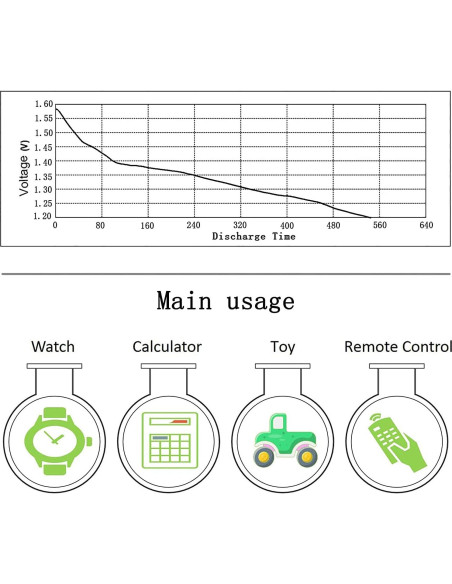 20 Baterías de Óxido de Plata SR920SW KaPonsec 32g