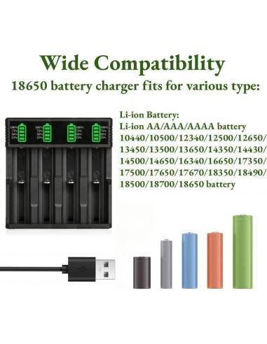 Cargador Universal USB 4 Bahías 18650 con Pantalla LCD