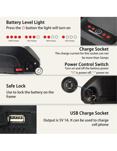 Batería de Ebike 48V 10Ah Cefito con Cargador Rápido 2A