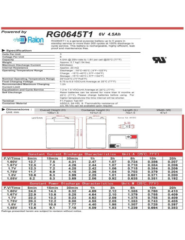 Batería de Emergencia Raion Power RG0645T1 6V 4.5Ah Pack de 2