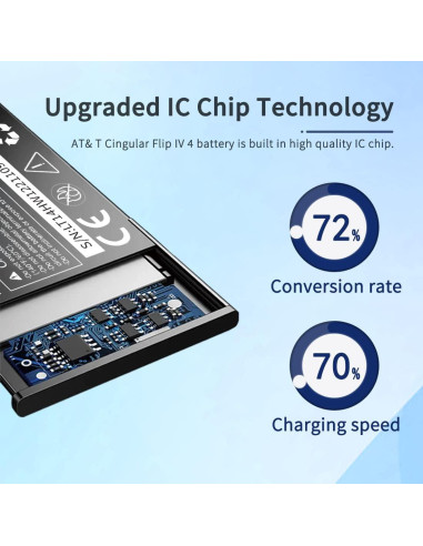 Batería de Reemplazo ITMBET TL14H5044357W 1650mAh para AT&T Cingular Flip IV