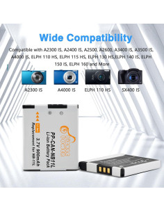 Batería y Cargador Pickle Power NB-11L para Canon 900mAh 2