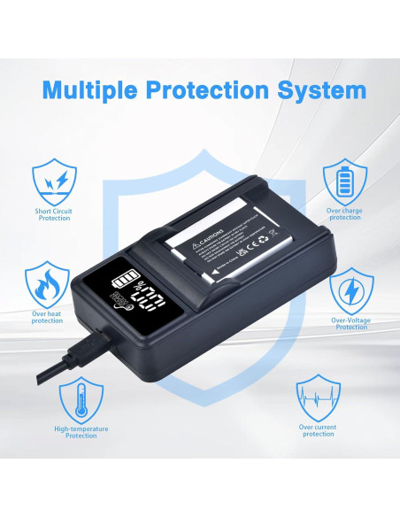 Batería y Cargador Pickle Power NB-11L para Canon 900mAh