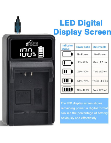 Batería y Cargador Pickle Power NB-11L para Canon 900mAh