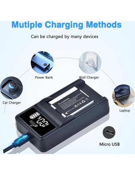 Batería y Cargador Pickle Power NB-11L para Canon 900mAh