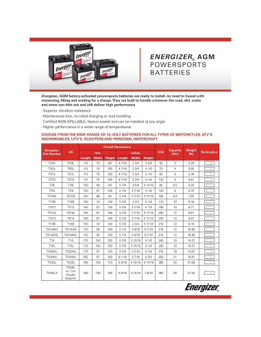 Batería AGM Energizer TX24HL 12V 21Ah para Motocicletas y ATV