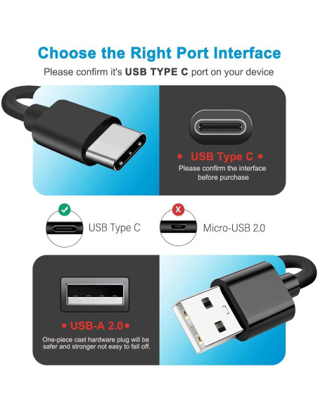 Cargador de pared QC3.0 20W USB C para Motorola G Power y más